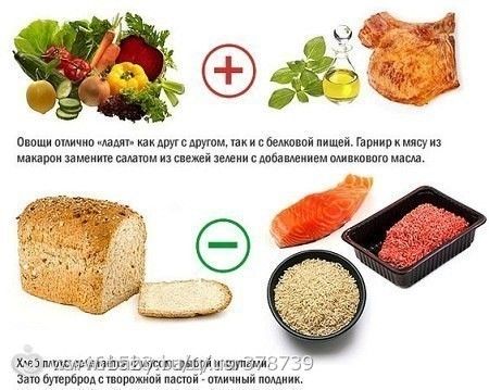 полезные картинки