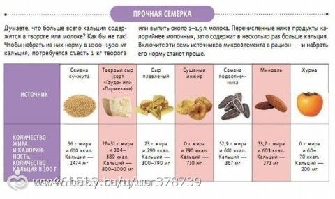полезные картинки