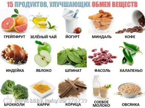 полезные картинки
