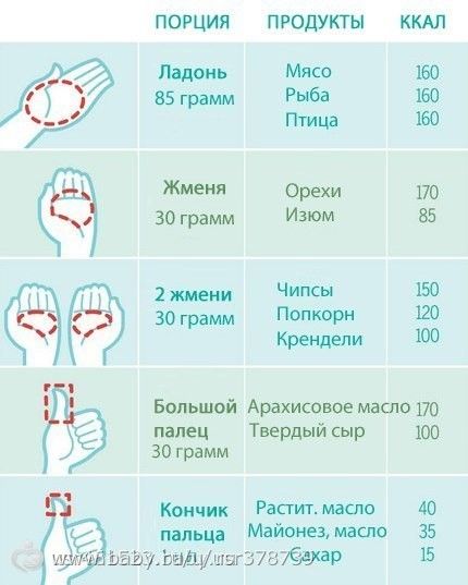 полезные картинки