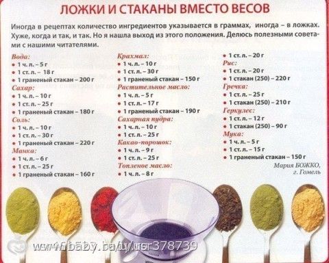 полезные картинки