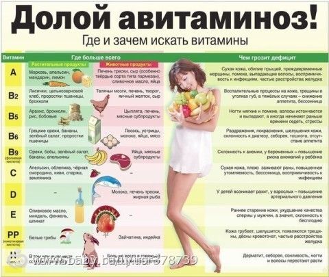 полезные картинки