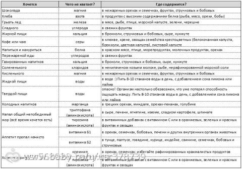 полезные картинки