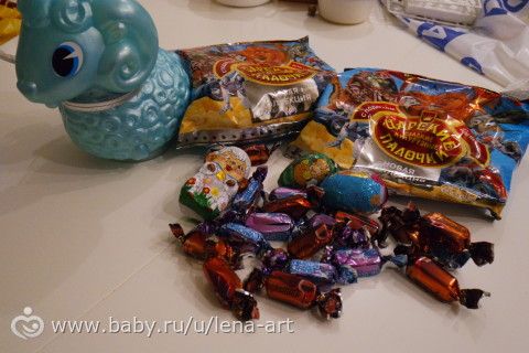 Отчет о посылочке на новый год