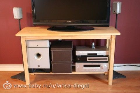 Проект &quot;Квартирный детокс&quot;. День 17. Провода, зарядные устройства
