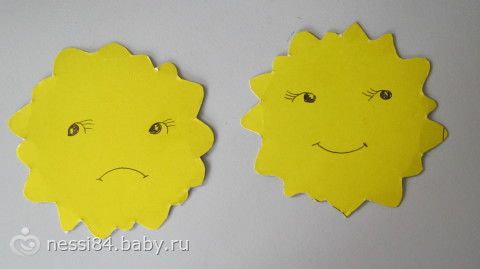 Неделя погодные явления, Солнце, тучи, ветер