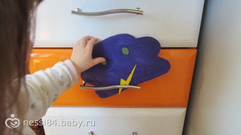 Неделя погодные явления, Солнце, тучи, ветер