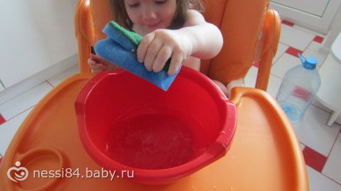 Неделя погодные явления, Солнце, тучи, ветер