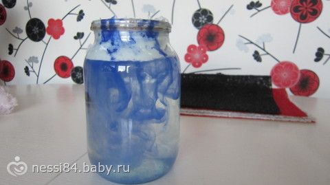 Неделя погодные явления, Солнце, тучи, ветер