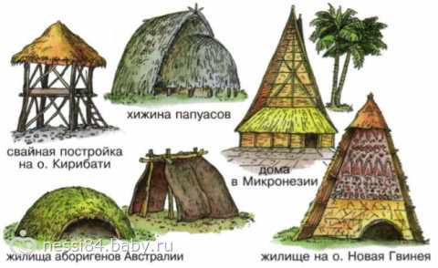 путешествие в Австралию день1