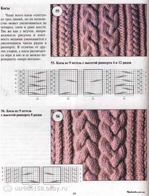 косичка спицами схема и описание