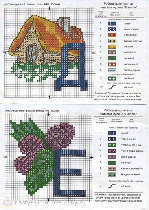 Алфавит вышивка крестом схемы