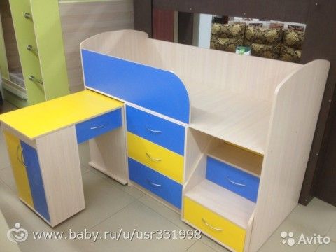 Детские кроватки