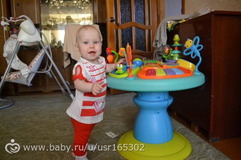 Алисочке уже 9 месяцев! +наша поездка в Волгоград (много фото)