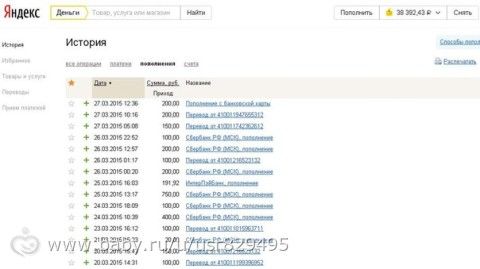 Отчеты Бойко Тимофей