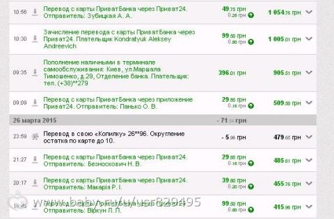 Отчеты Бойко Тимофей