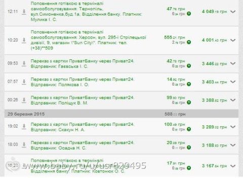 Отчеты Бойко Тимофей