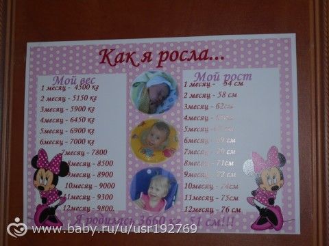 Годовасие наше!!! МНОГО ФОТО)))
