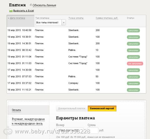 Отчет о поступлении средств на реабилитацию Осиповой Эвелине