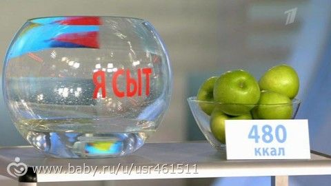 Ежедневный отчетик, худелочкам