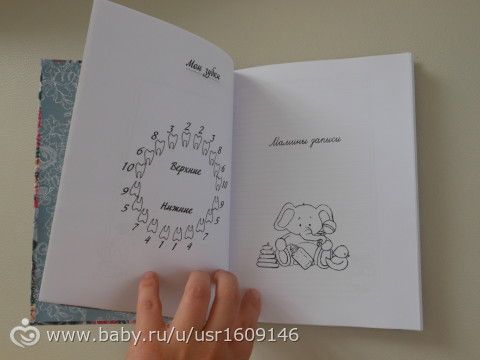 Мамин блокнот для девочки