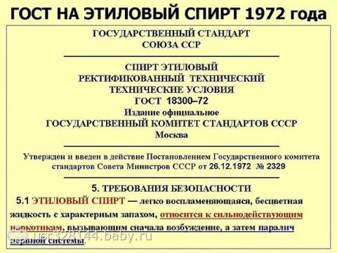 спирт этиловый. гост