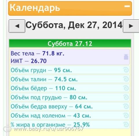 Похудательные похвастушки. Для подружек. Итоги.