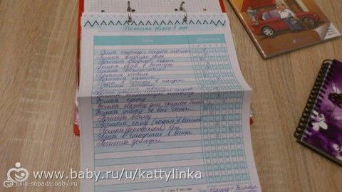 ПредНовогодний коллективный Взлёт ФлайЛеди 2015 Шаг 22/31