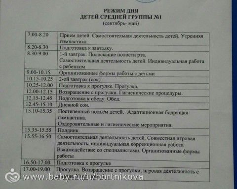ну что ж....режим дня) спасибо саду)
