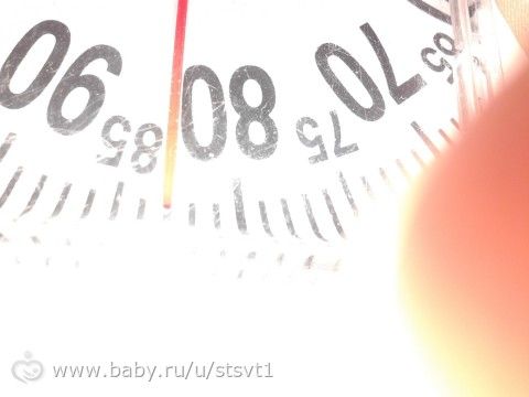 Похудение на ПП день 16.