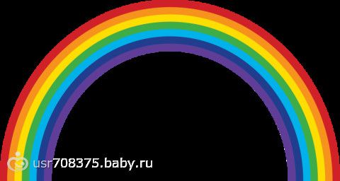 День рождения 2 года. Оформление, игры.