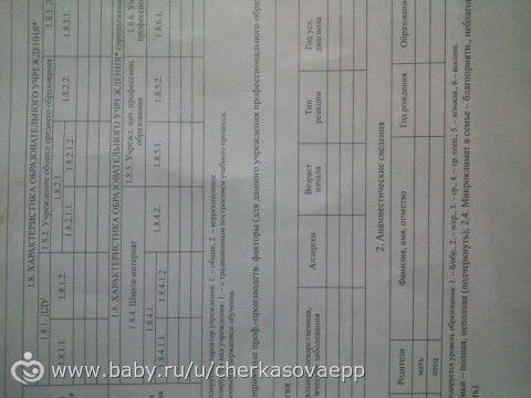 карта в сад. кто должен заполнять эти графы?