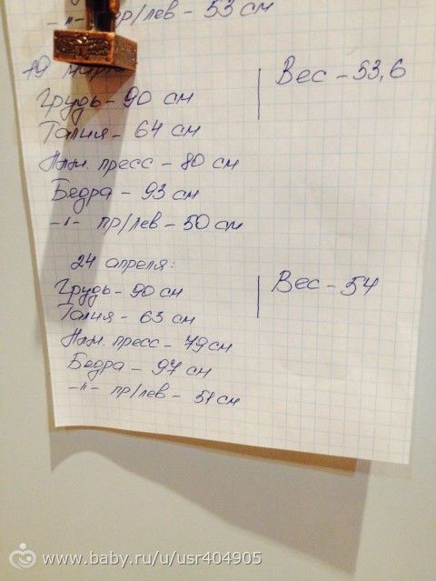 Отчет...