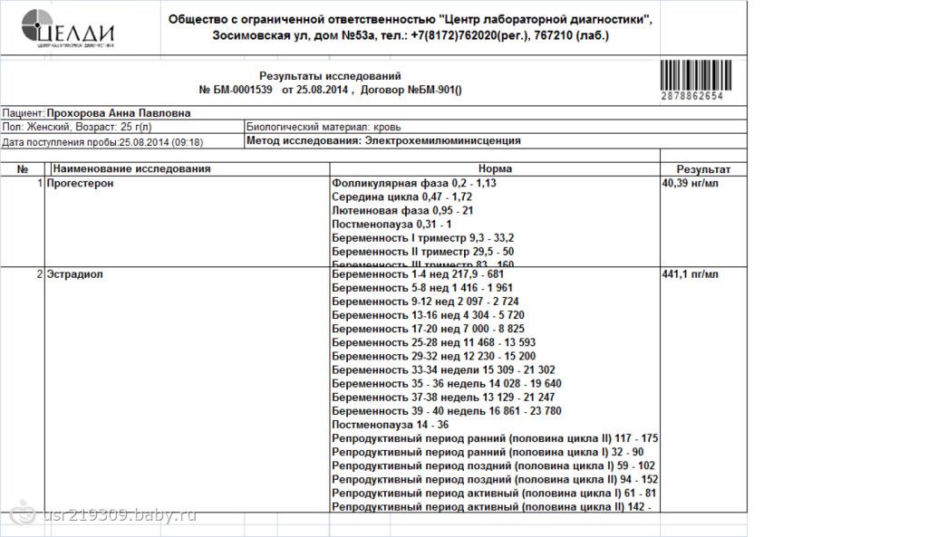 5 беременность форум