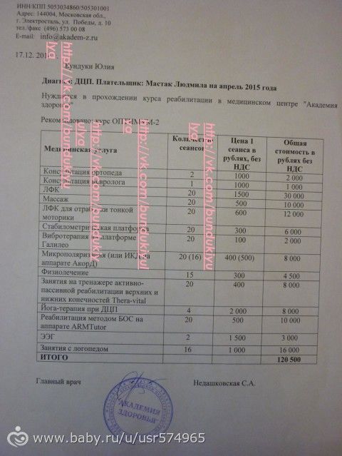 Бундуки Юлия.ДЦП.Вы очень нужны нам. Срок сбора 1 апреля 2015г
