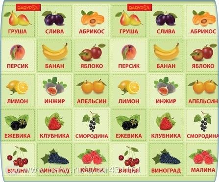Какой коврик выбрать?