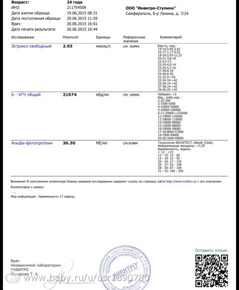 Когда сдают анализ крови на скрининг показатель анализа крови роэ