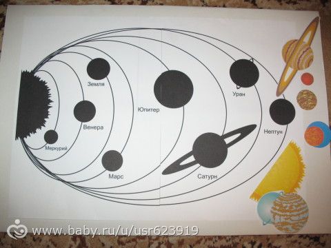ТН &quot;Космос&quot;д1